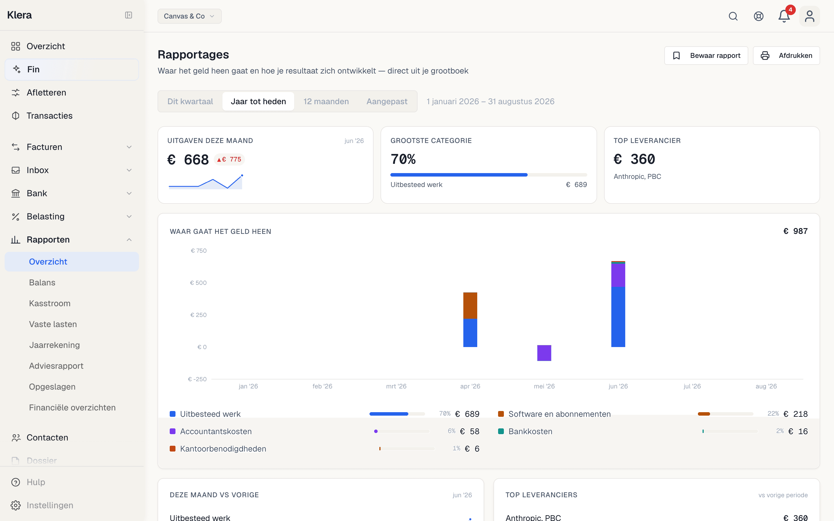 Klera reports overview